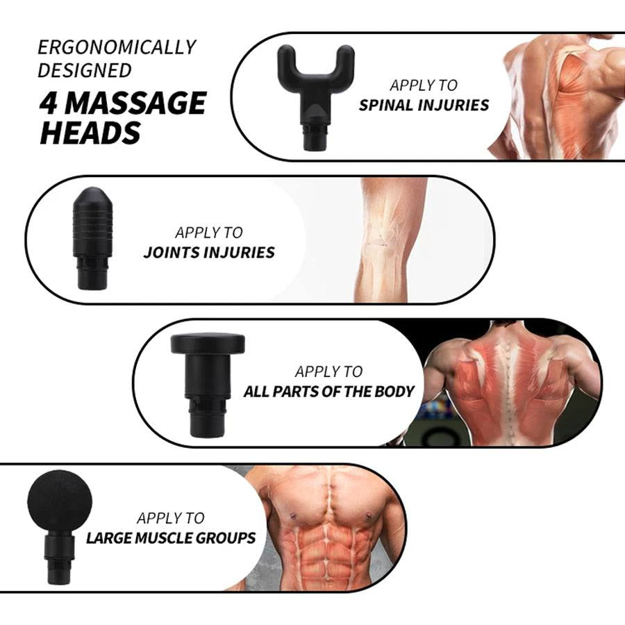 ¡Adiós al Dolor! Massageador Muscular Premium 2.0 – Alivio Profundo en Minutos