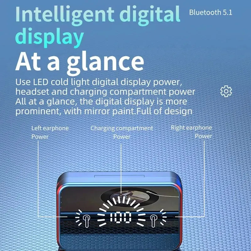 Fone de ouvido digital Bluetooth sem fio